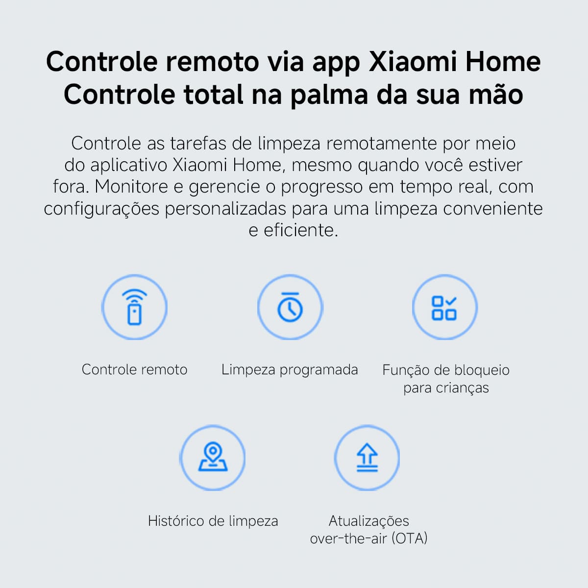 Aspirador Robô Xiaomi S40 3em1 70W Filtro HEPA Controle por App Bivolt Branco