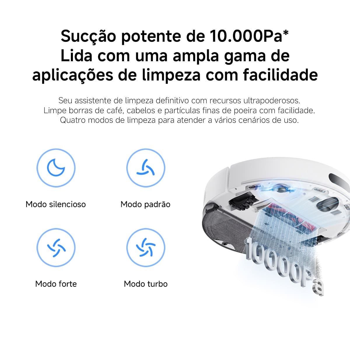 Aspirador Robô Xiaomi S40 3em1 70W Filtro HEPA Controle por App Bivolt Branco
