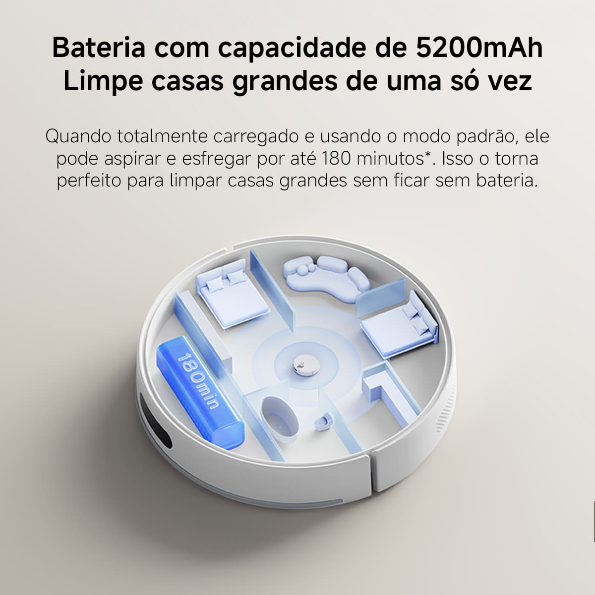 Aspirador Robô Xiaomi S40 3em1 70W Filtro HEPA Controle por App Bivolt Branco