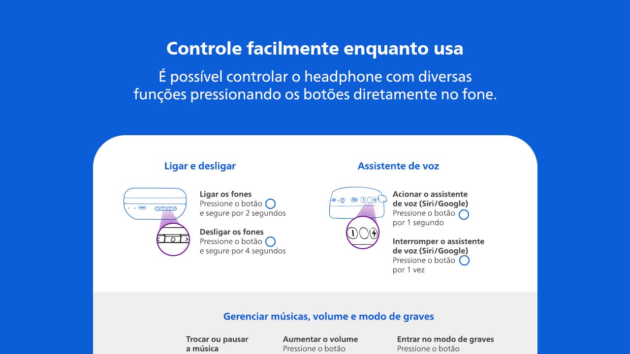 Fone de Ouvido Philips TAH2209BK/00 Headphone Bluetooth
