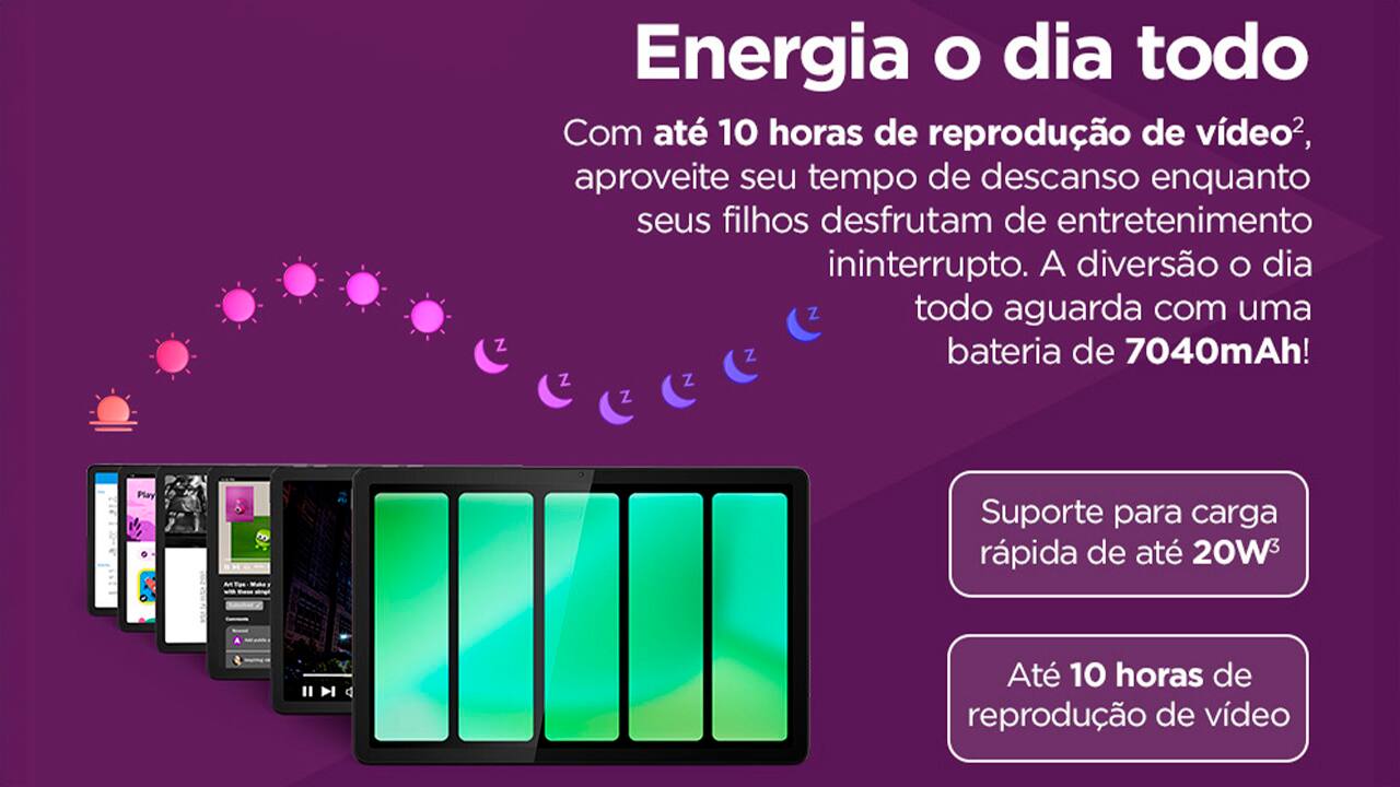 O Tablet Lenovo M11 é a companhia ideal para quem precisa de performance e praticidade no dia a dia. Equipado com o poderoso processamento do chip MediaTek Helio G88 (2,00 GHz) e 4GB de memória RAM, o modelo M11 se destaca pela possibilidade de realizar múltiplas tarefas de forma ágil, tudo isso, sem perder seu aspecto portátil, sendo leve e fácil de ser carregado.