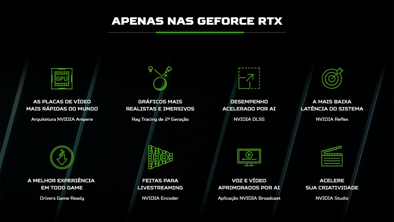 Notebook Gamer Acer Nitro V15