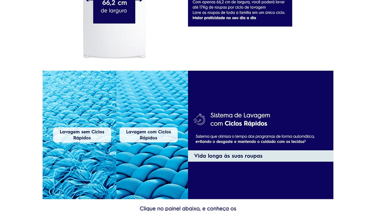 Lavadora de Roupas Electrolux LED17 Essential Care Branca