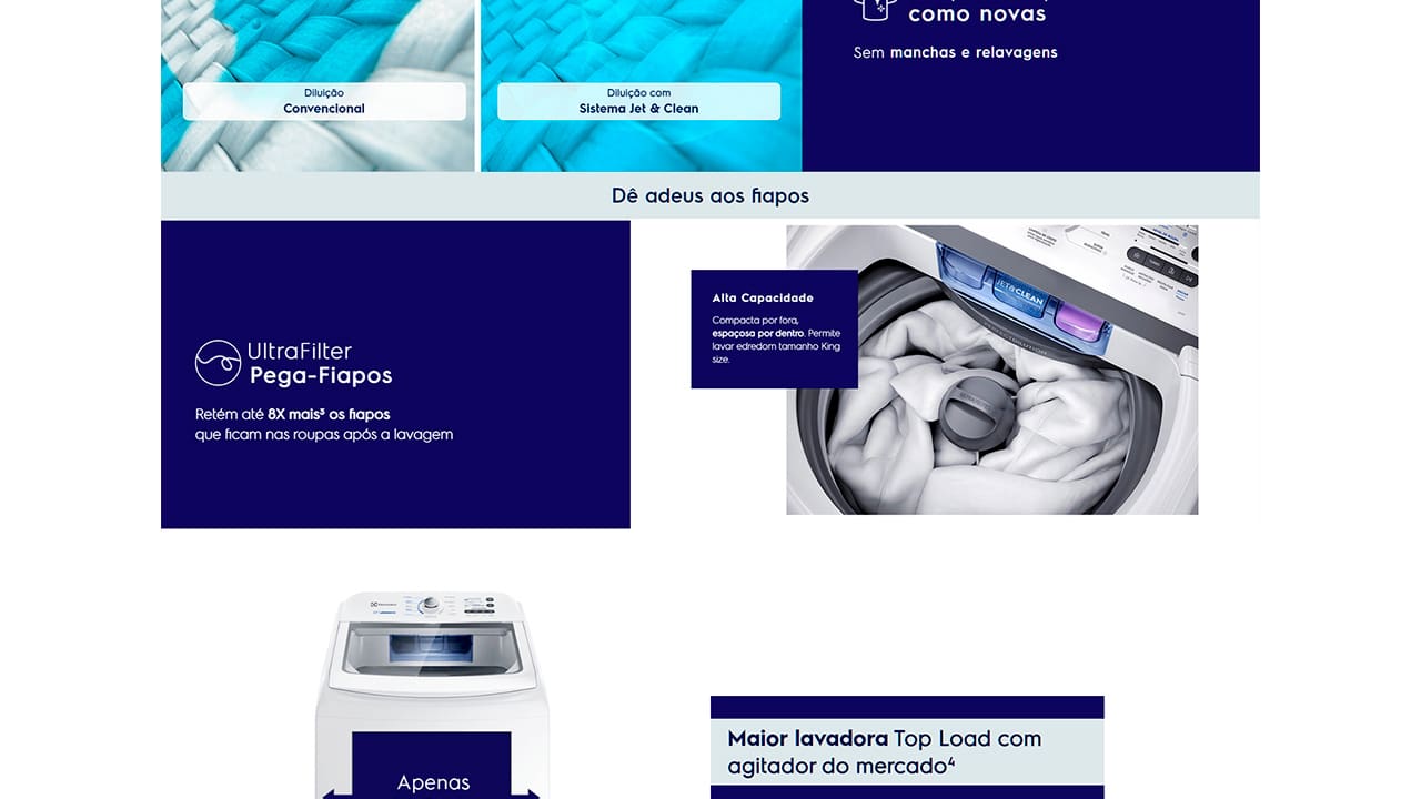 Lavadora de Roupas Electrolux LED17 Essential Care Branca