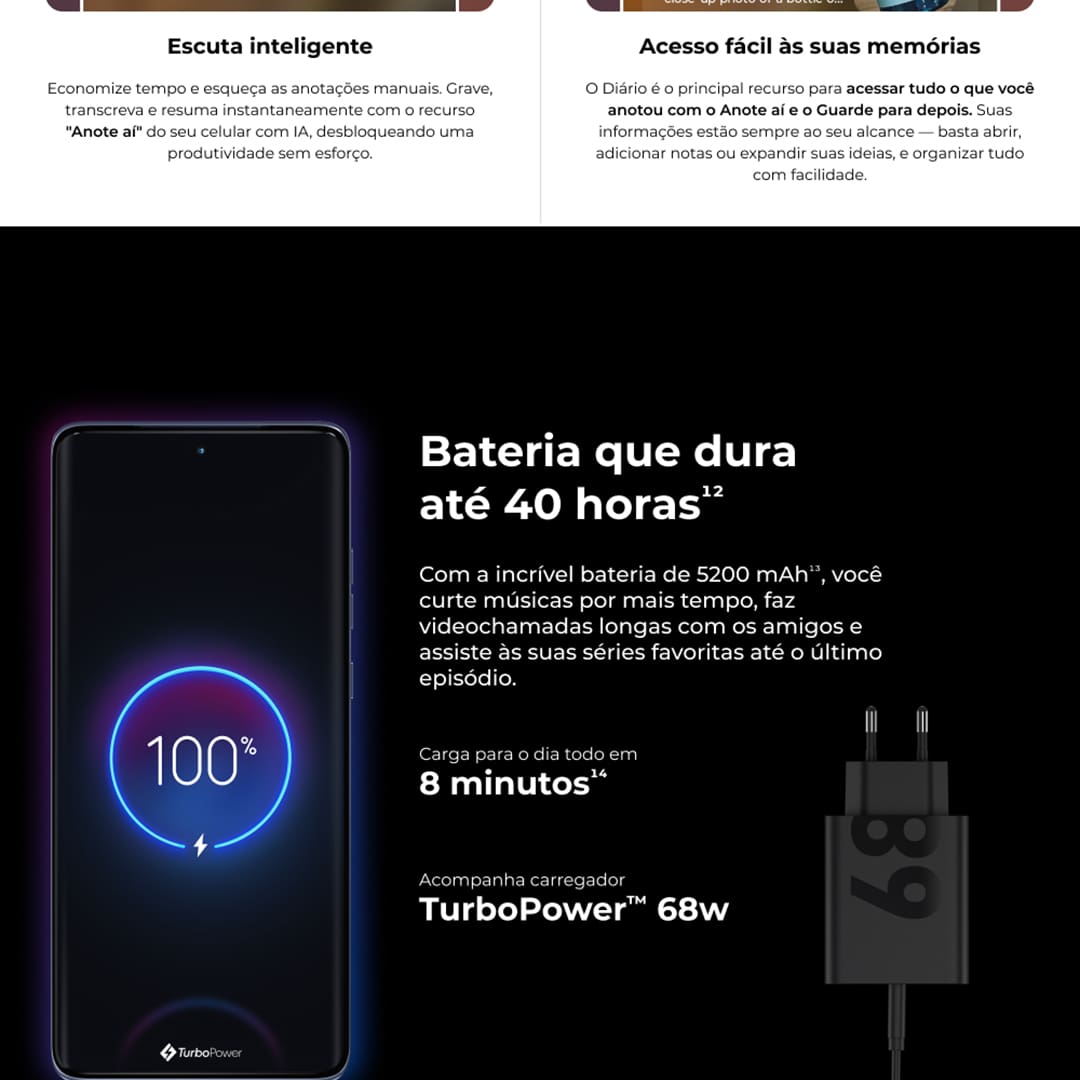 Desempenho de alta qualidade