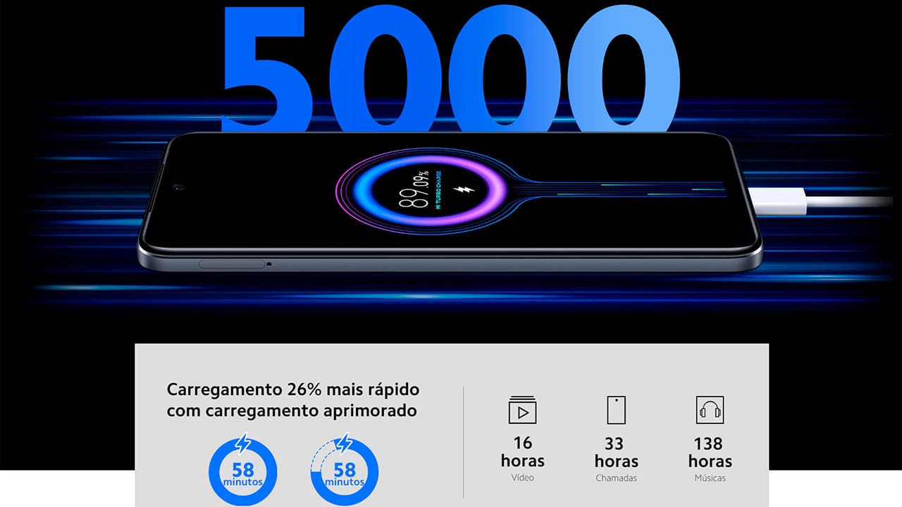 smartphone-xiaomi-redmi-note-11s