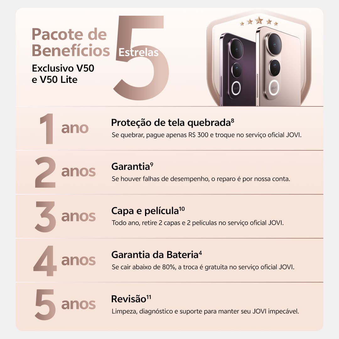 Smartphone JOVI V50 Lite 5G