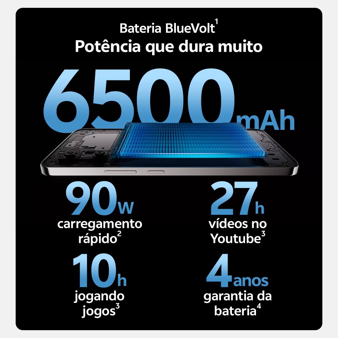 Smartphone JOVI V50 Lite 5G