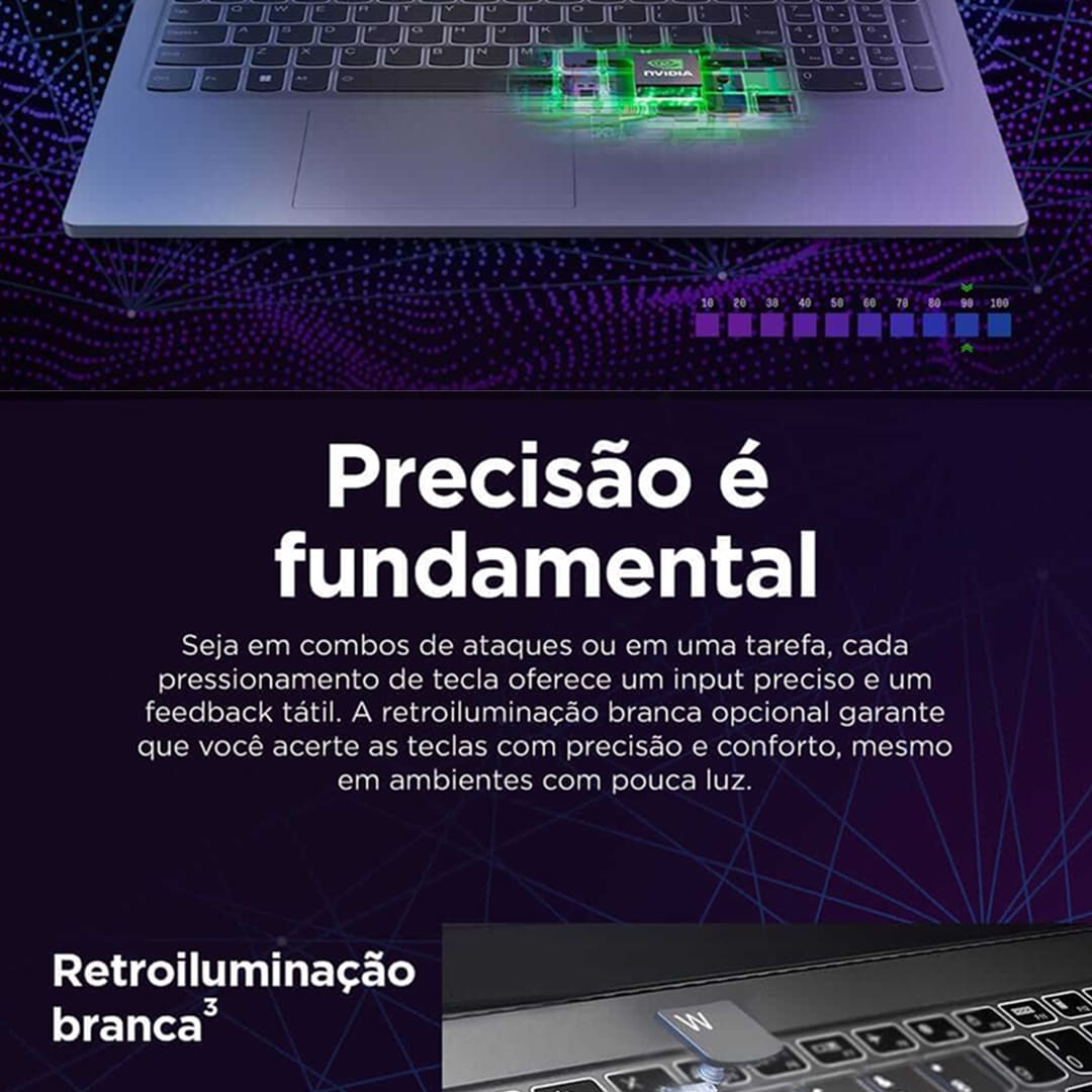 Design elegante e portátil