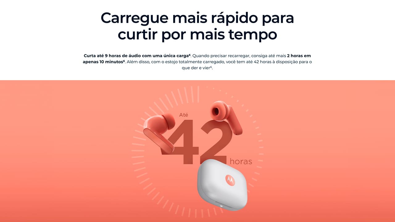 Fone de Ouvido - Bluetooth - Sem fio - Música