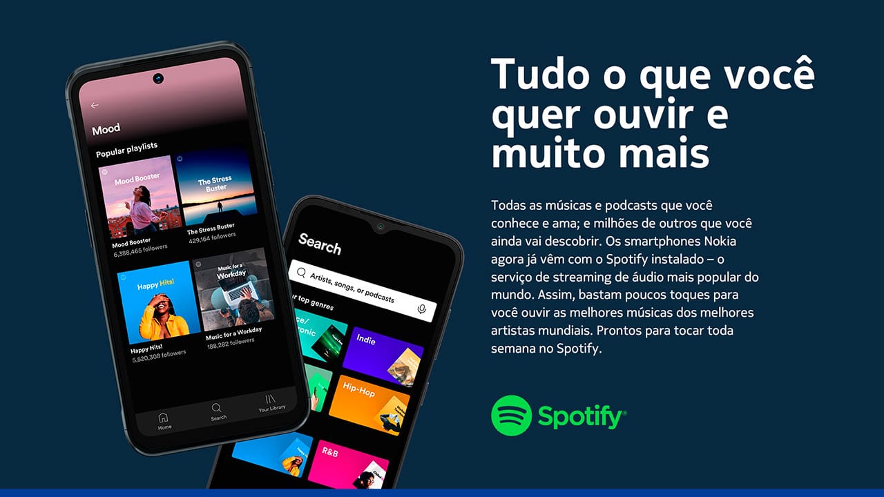 Smartphone Nokia C20
