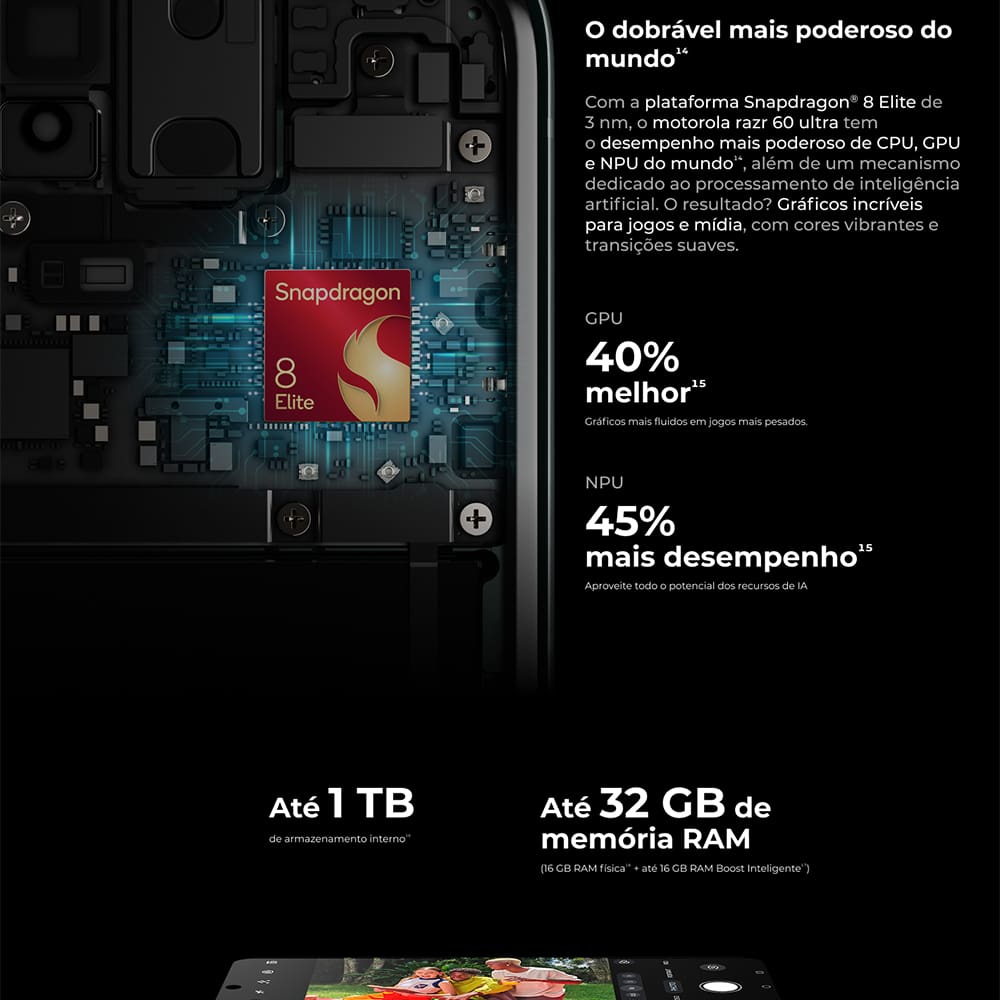 Smartphone Motorola RAZR 60 ULTRA