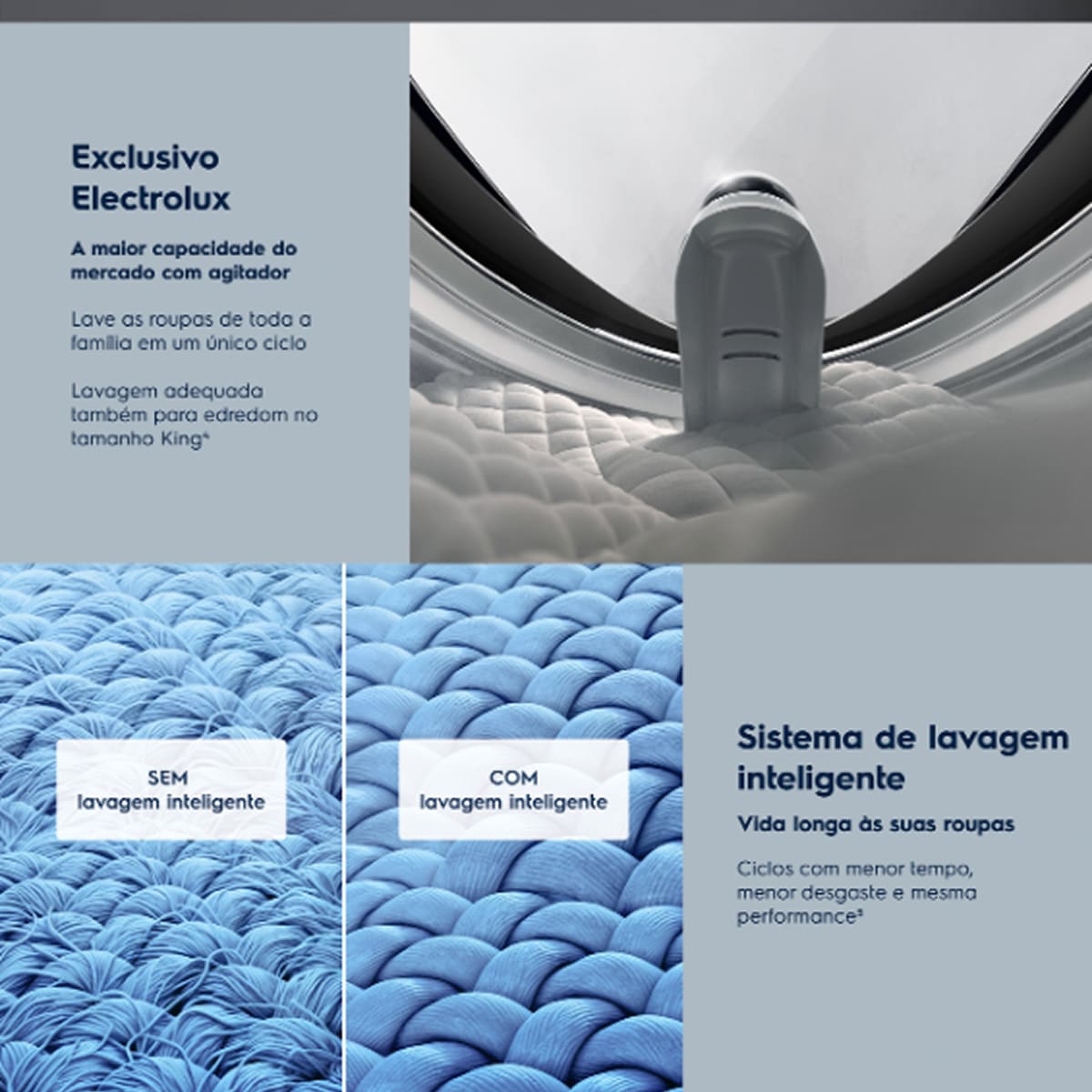 Lavadora de Roupas Electrolux Efficient LEE18 