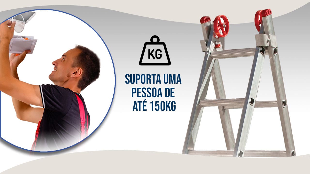 homem realizando reparo e escada em destaque