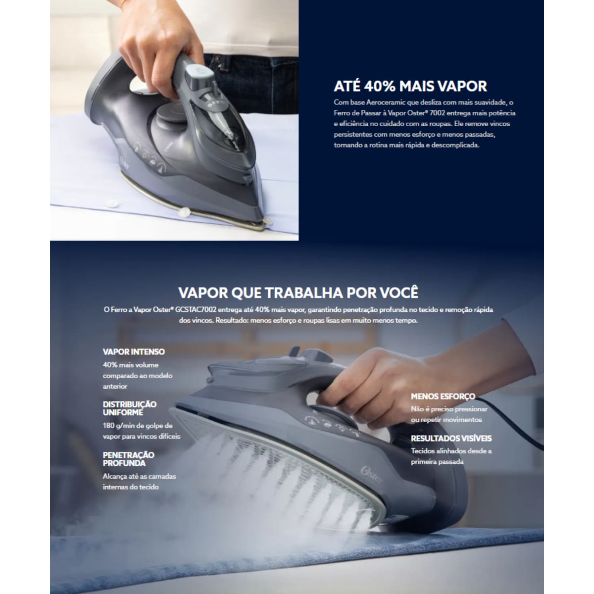 Ferro de Passar a Vapor Oster AeroCeramic 250ml Va...