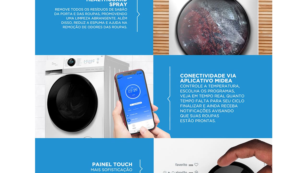 Lava e Seca Midea HealthGuard