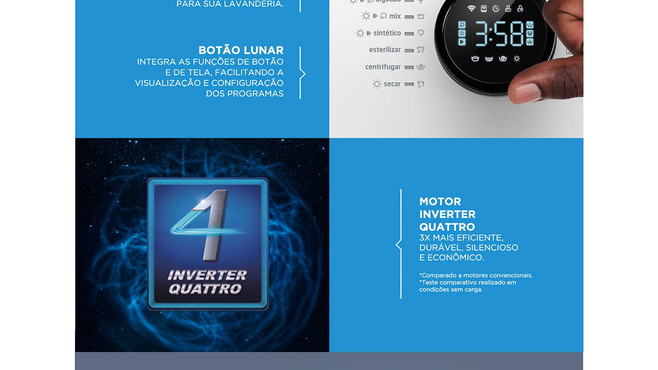 Lava e Seca Midea HealthGuard