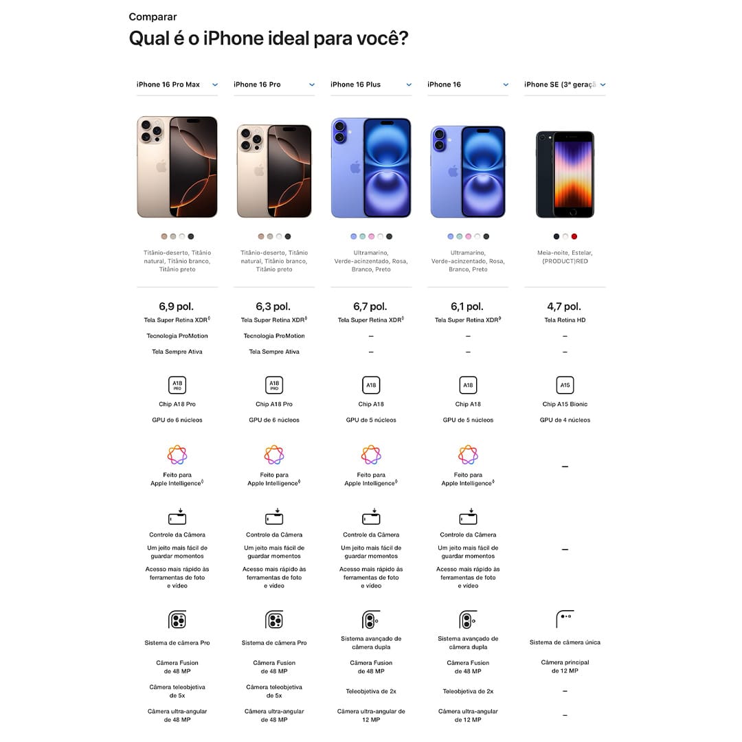 A duração da bateria varia de acordo com o uso e a configuração. Consulte apple.com/br/batteries para obter mais informações. Acessórios vendidos separadamente. As telas têm bordas arredondadas. Quando medida como um retângulo, a tela tem 6,12 polegadas (iPhone 16), 6,69 polegadas (iPhone 16 Plus), 6,27 polegadas (iPhone 16 Pro) ou 6,86 polegadas (iPhone 16 Pro Max) na diagonal. A área real de visualização é menor. Alguns recursos podem não estar disponíveis em todos os países ou regiões. O iPhone 16 e o iPhone 16 Pro são capazes de identificar um acidente grave de carro e ligar para os serviços de emergência. Requer uma conexão de rede celular ou chamadas Wi-Fi. Classificado como IP68 (profundidade máxima de seis metros por até 30 minutos) segundo a norma IEC 60529.