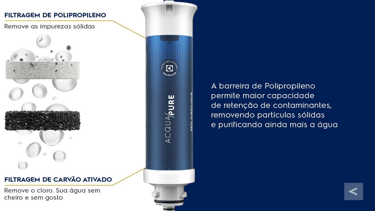 Compressor e Alta Capacidade de Refrigeração.