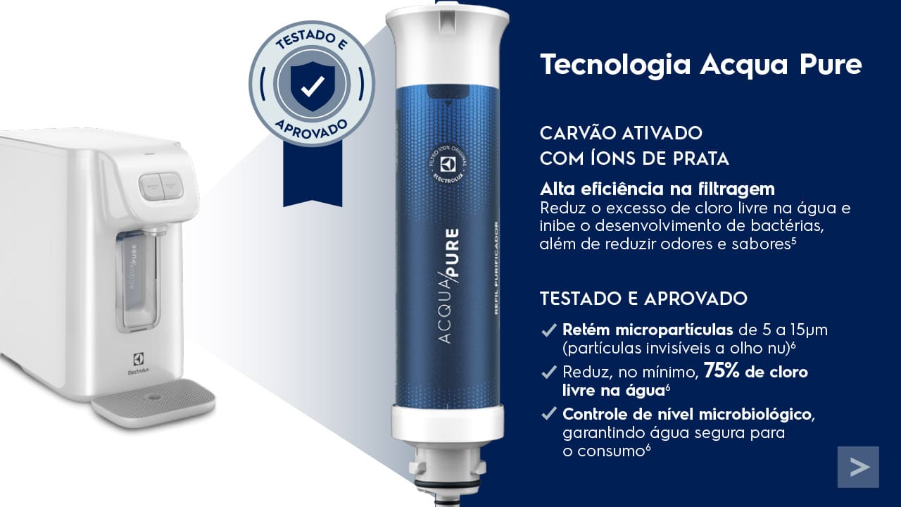 Compressor e Alta Capacidade de Refrigeração.