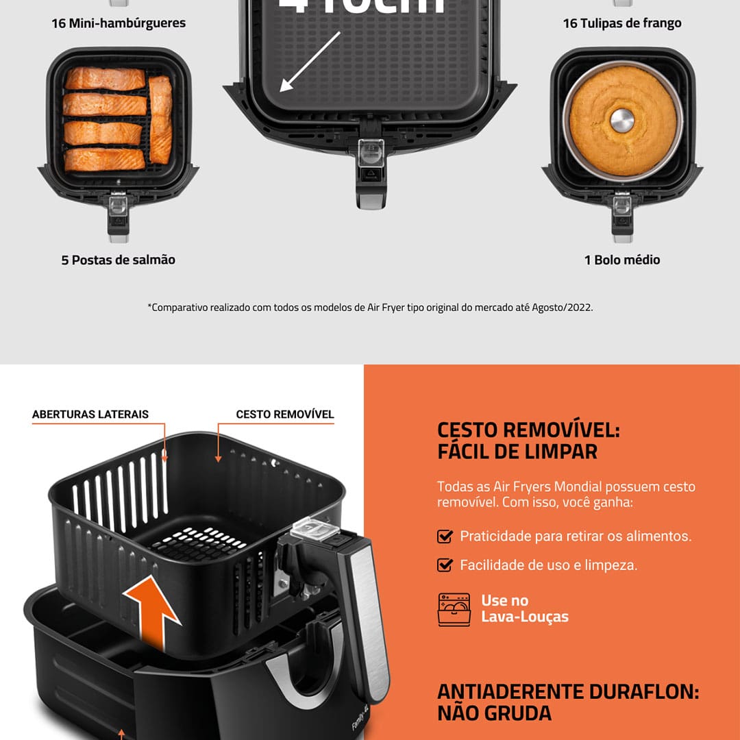 Se você está em busca de uma fritadeira sem óleo para preparar alimentos de uma maneira prática e saudável, a Air Fryer Mondial AFN40BI Family Inox é uma ótima opção. Com 1500W de potência e 4 litros de capacidade, ela vai garantir a refeição de toda a família!