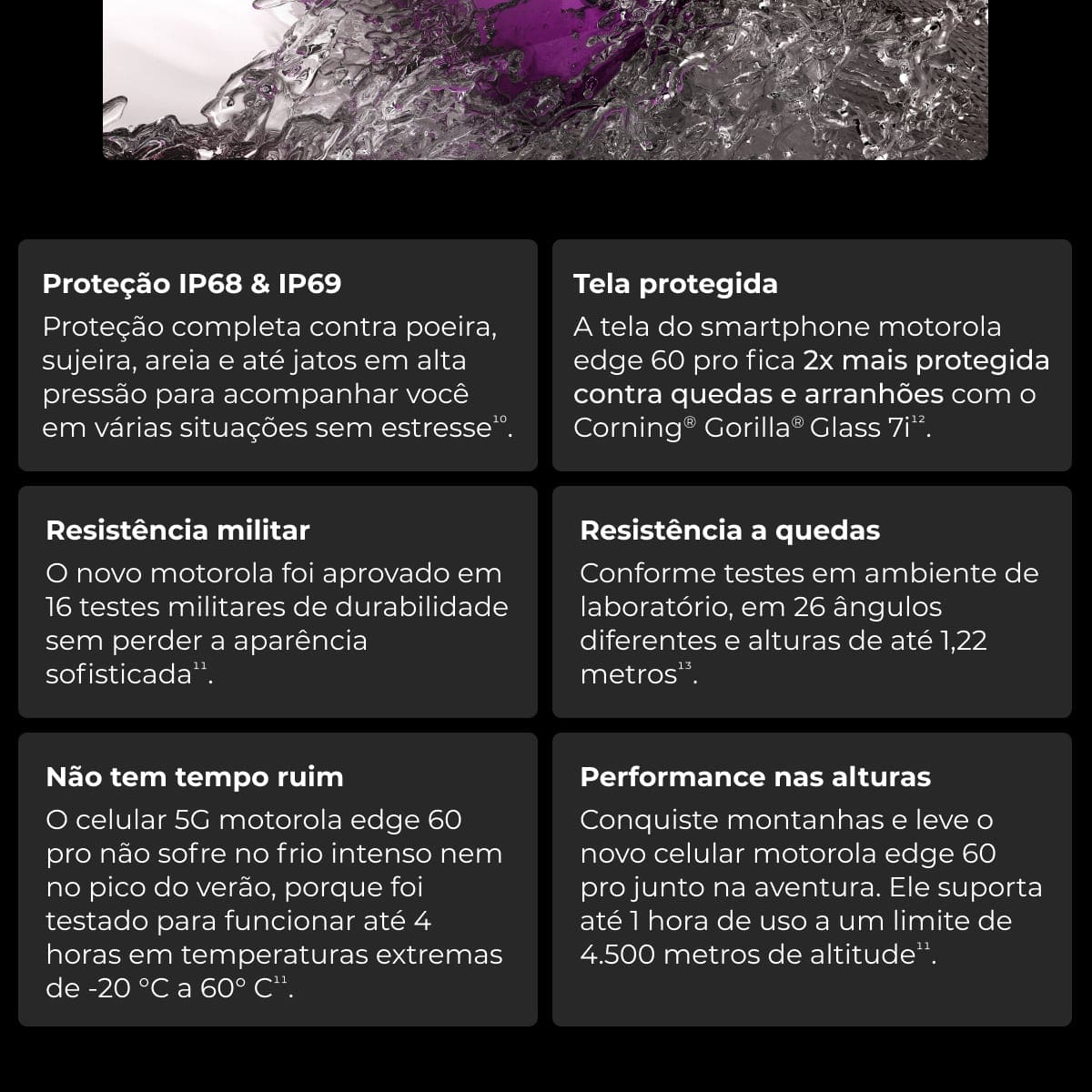 Motorola Edge 60 PRO 512GB