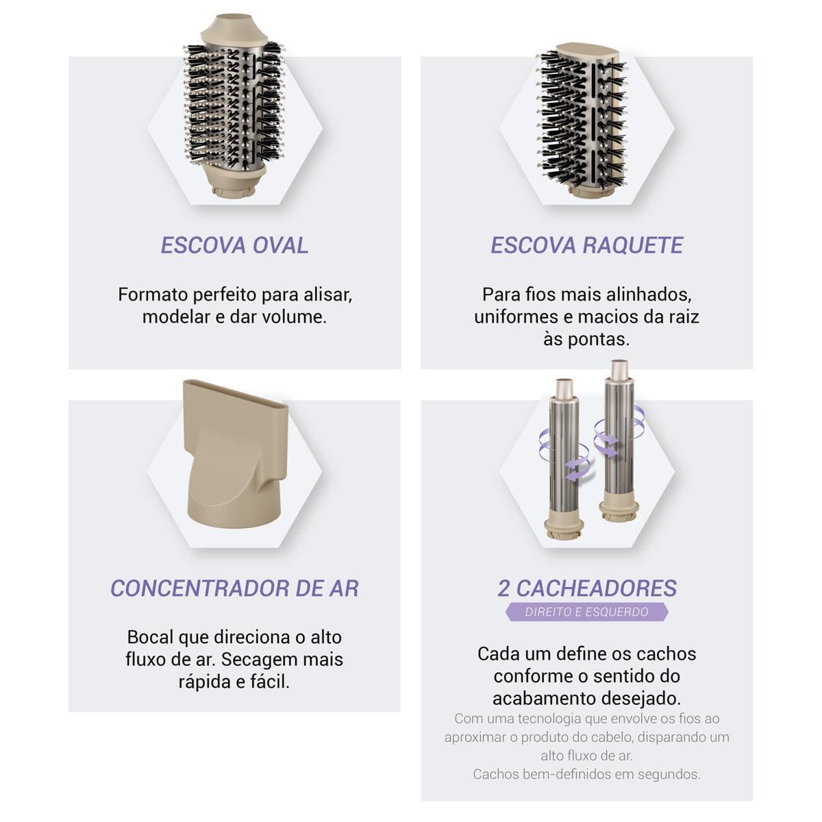 Secador Multifuncional Philco PSC3500