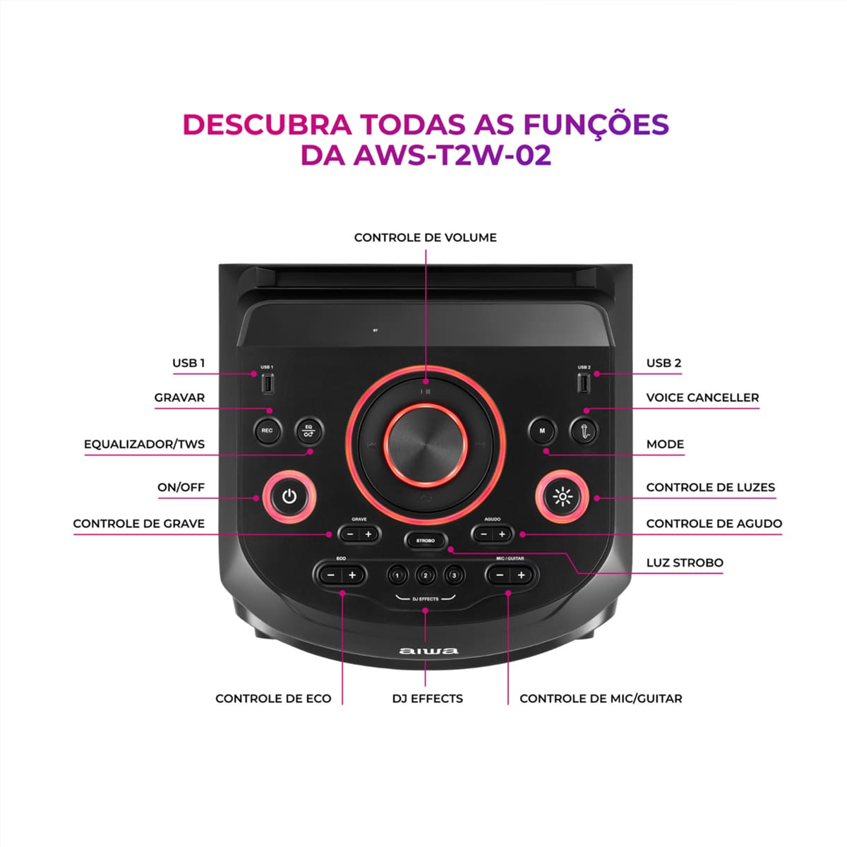 Torre de Som AIWA T2W-02 2300W Woofers 10" Bluetoo...