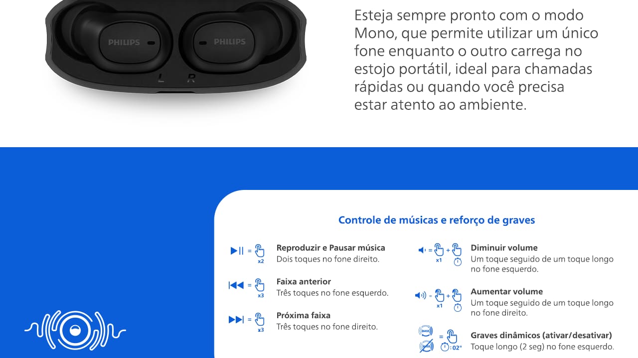 Fones de Ouvido True Wireless Philips TAT2500BK/00