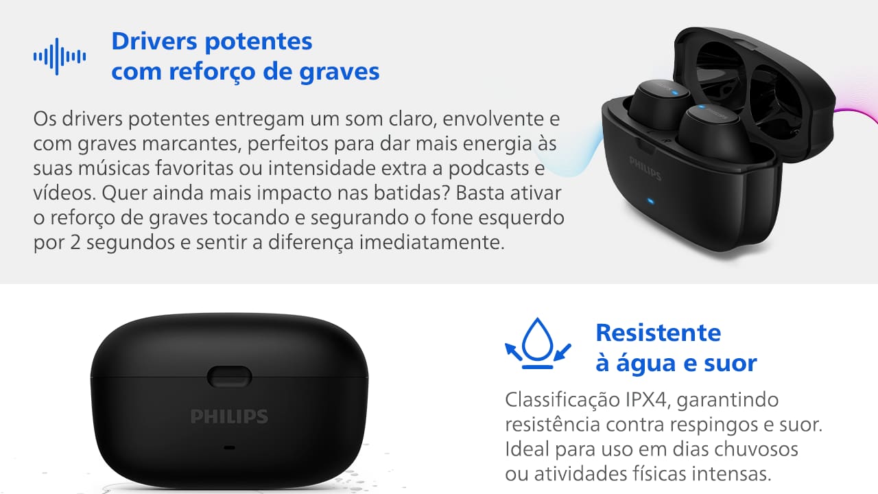 Fones de Ouvido True Wireless Philips TAT2500BK/00