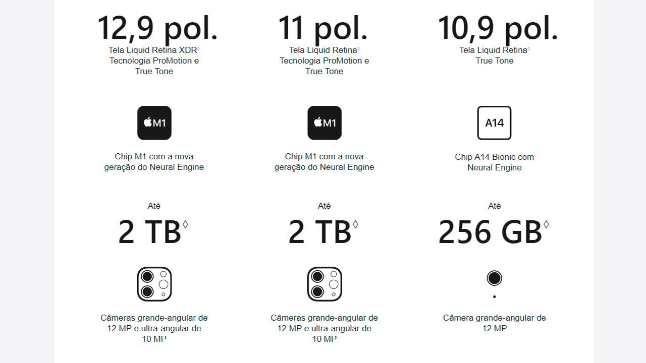 apple-ipad-pro-m1-wifi