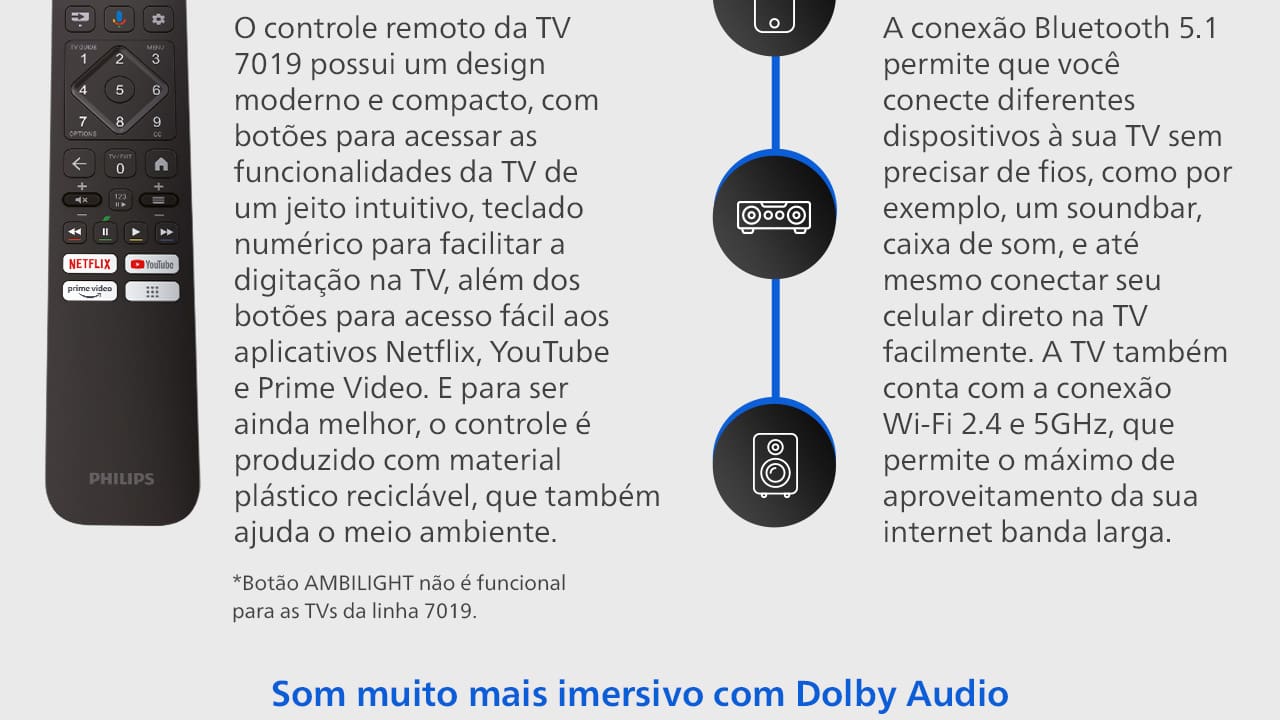 ConteudoEspecial_Philips_TV86PUG7019