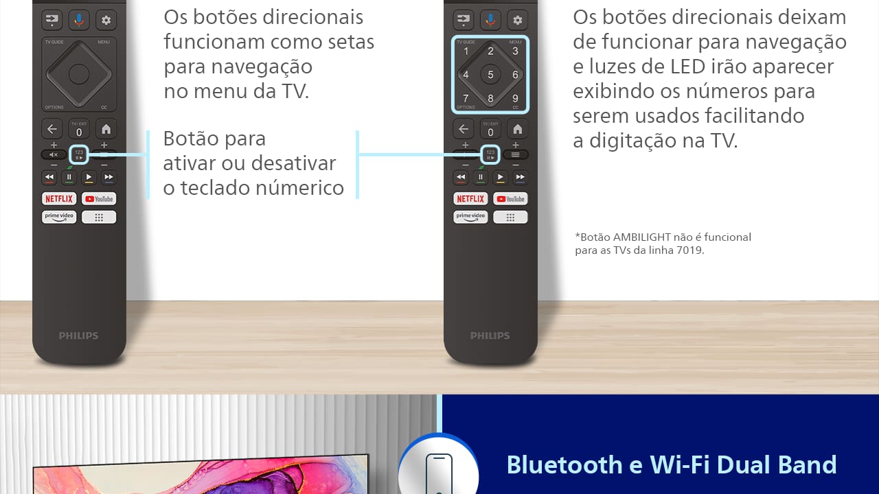 Smart TV 75" 4K Philips 75PUG7019/78 Google TV