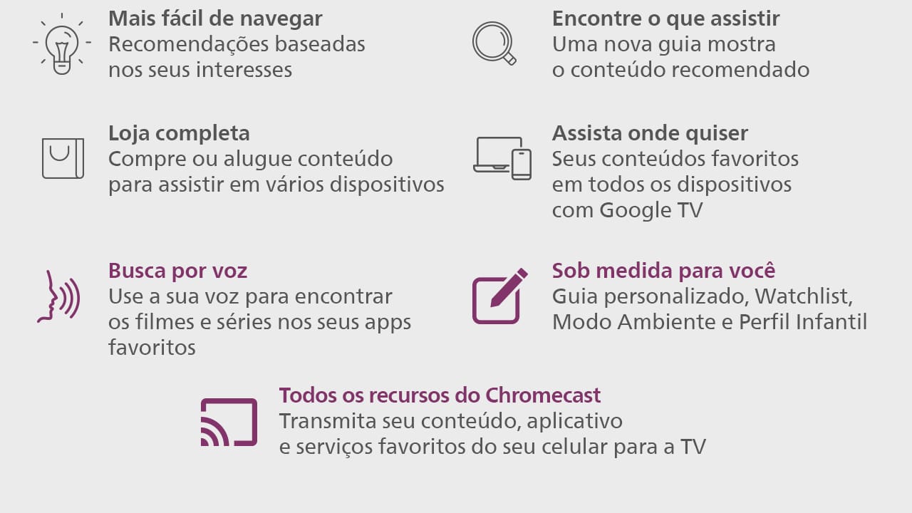 Experiência 4K com Google TV A Smart TV Philips THE ONE 65PUG8808/78 eleva sua experiência de entretenimento com uma tela de 65 polegadas e resolução 4K. Alimentada pelo sistema Google TV, você tem acesso a milhares de aplicativos, filmes e séries. Personalize sua tela inicial para encontrar rapidamente seus conteúdos favoritos e mergulhe no mundo do entretenimento de forma fluida e intuitiva.