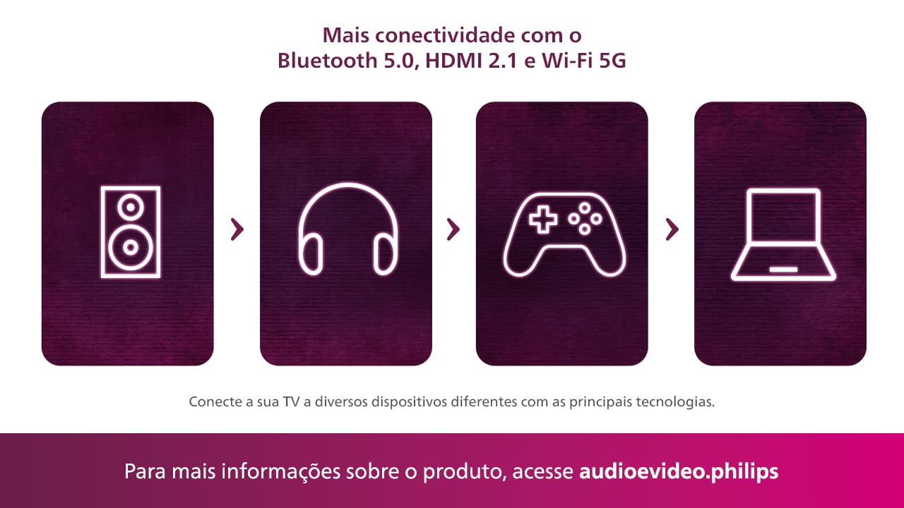 Experiência 4K com Google TV A Smart TV Philips THE ONE 65PUG8808/78 eleva sua experiência de entretenimento com uma tela de 65 polegadas e resolução 4K. Alimentada pelo sistema Google TV, você tem acesso a milhares de aplicativos, filmes e séries. Personalize sua tela inicial para encontrar rapidamente seus conteúdos favoritos e mergulhe no mundo do entretenimento de forma fluida e intuitiva.