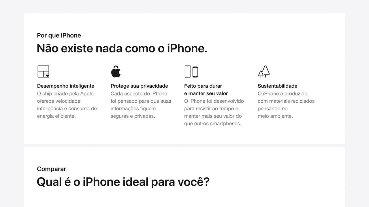 iPhone 13 Pro Max Apple 256GB Grafite