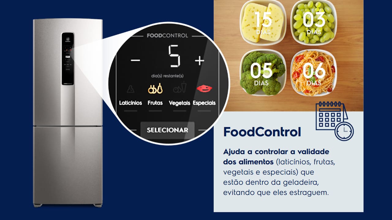 FoodControl