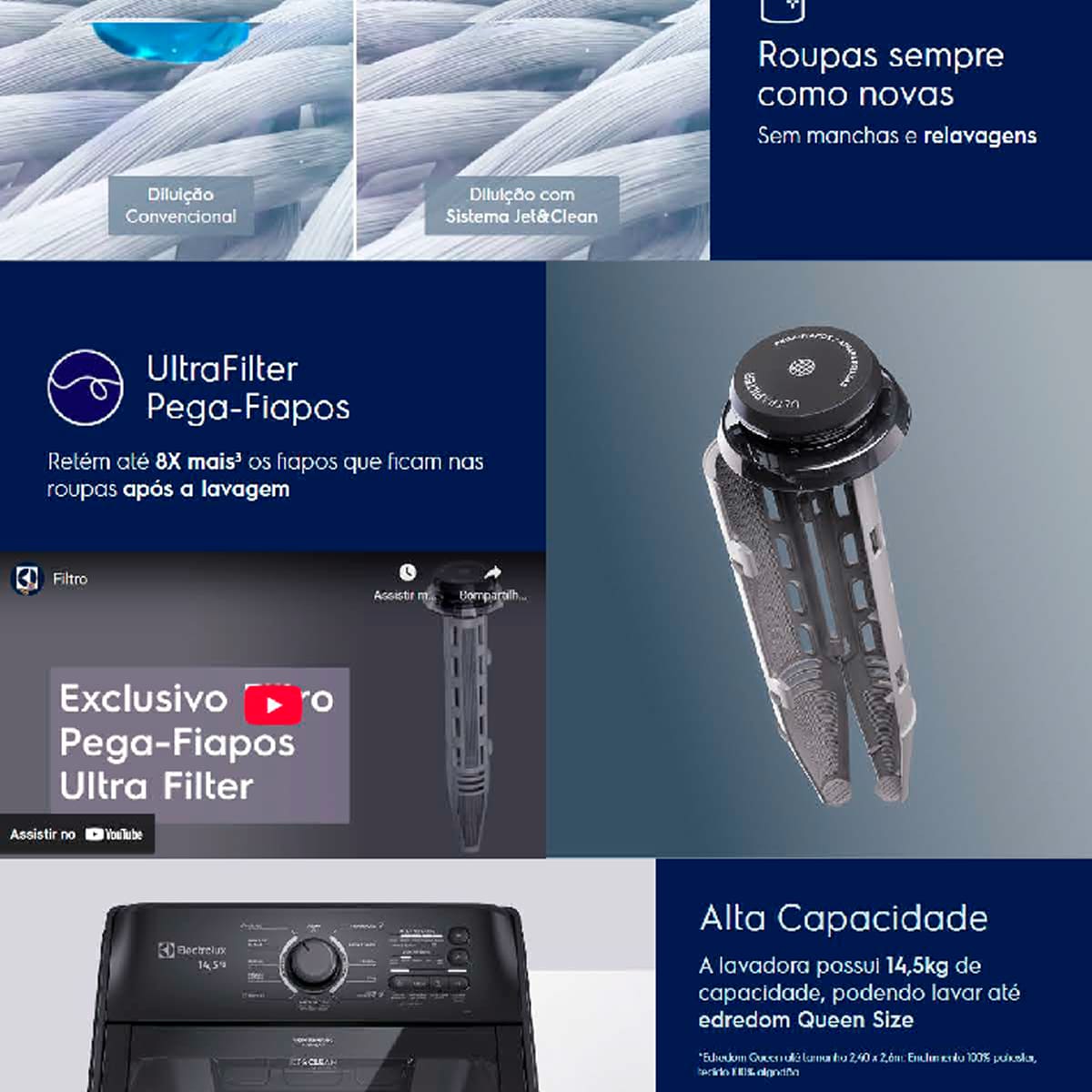Lavadora de Roupas Electrolux Efficient LEP15