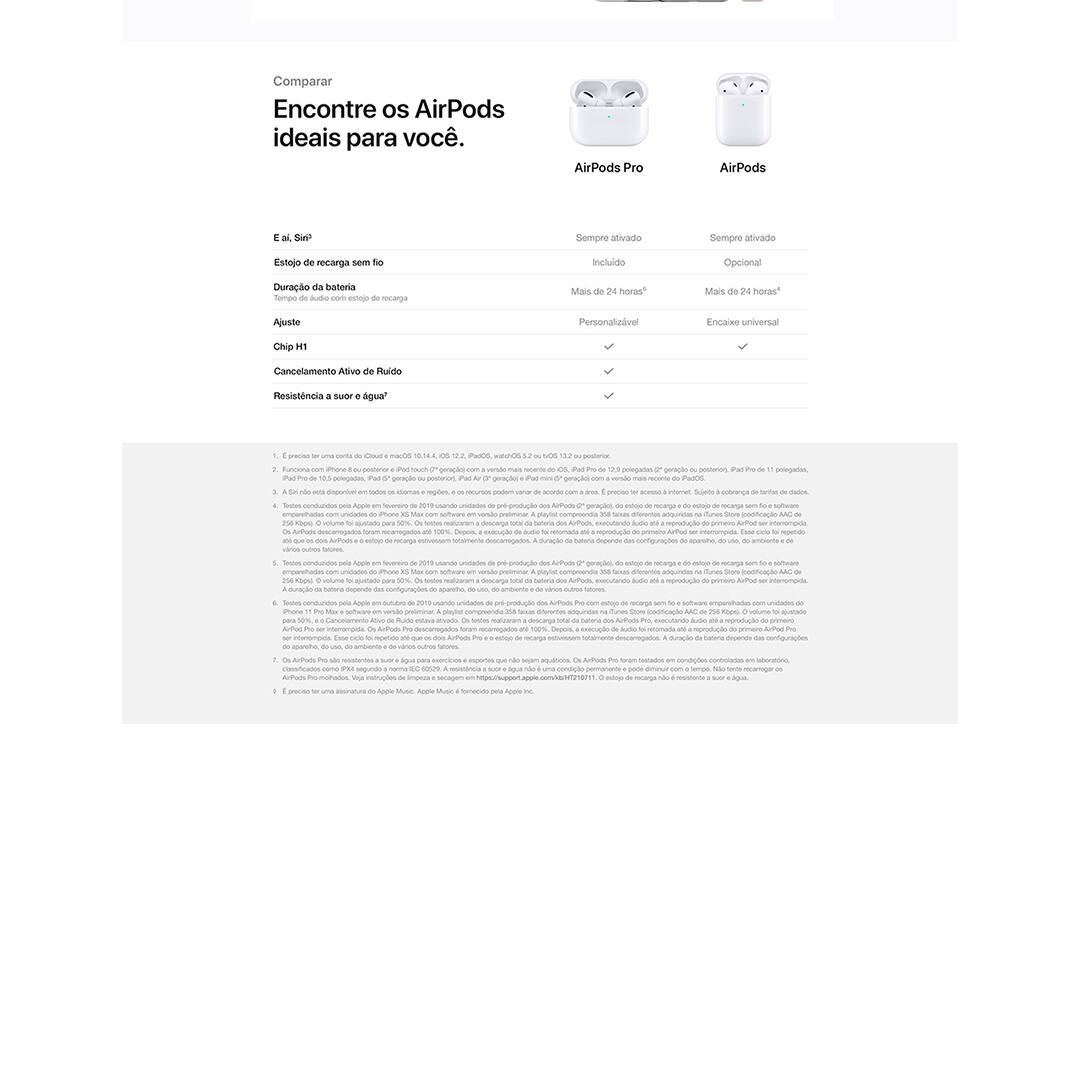 Apple AirPods (2ª geração)