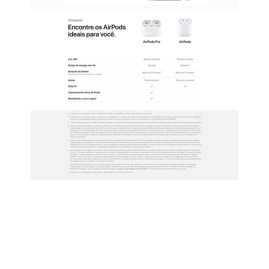 Apple AirPods (2ª geração)