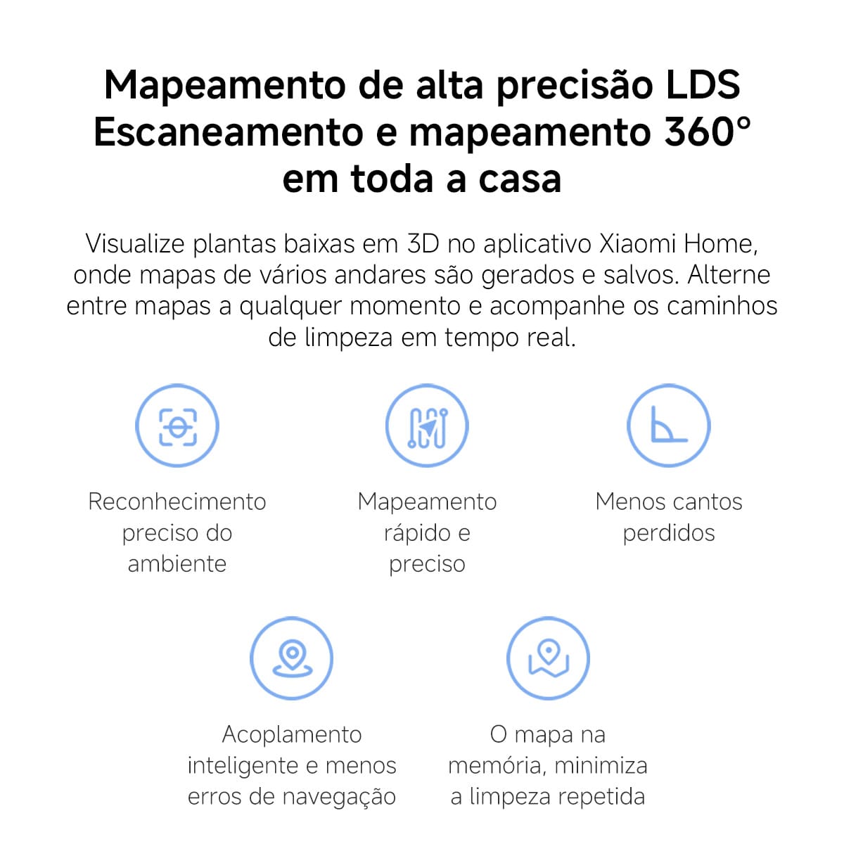 Imagem mostra o mapeando de alta precisão