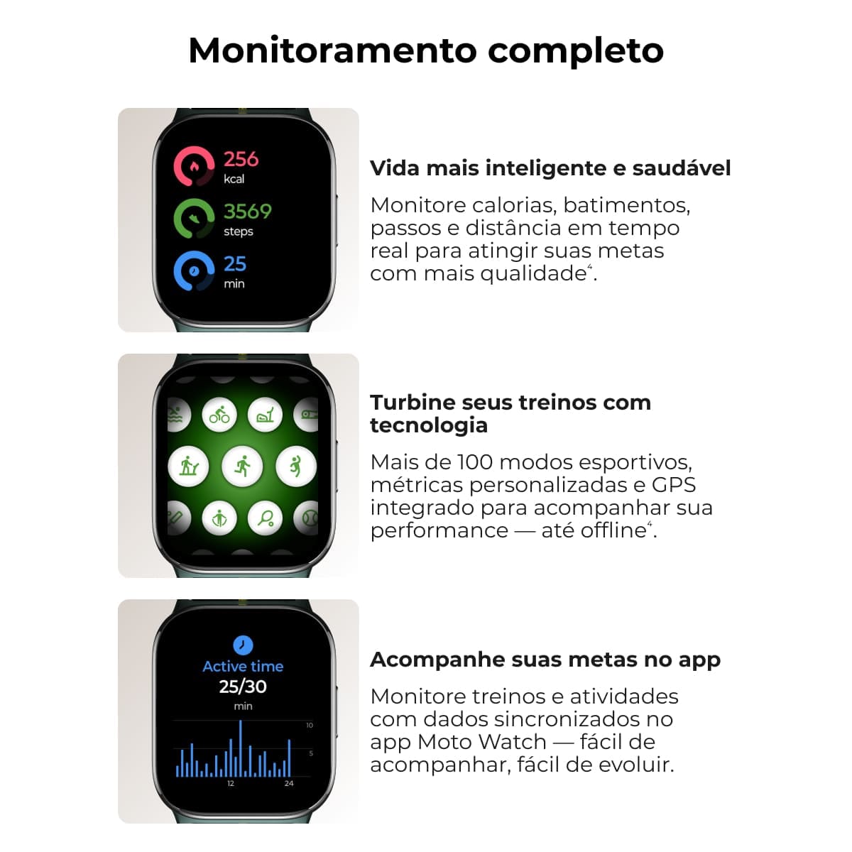 Smartwatch Motorola Moto Watch Fit Verde