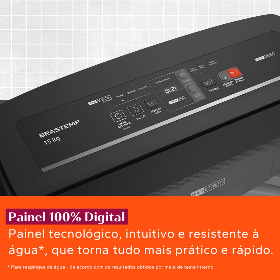 Painel