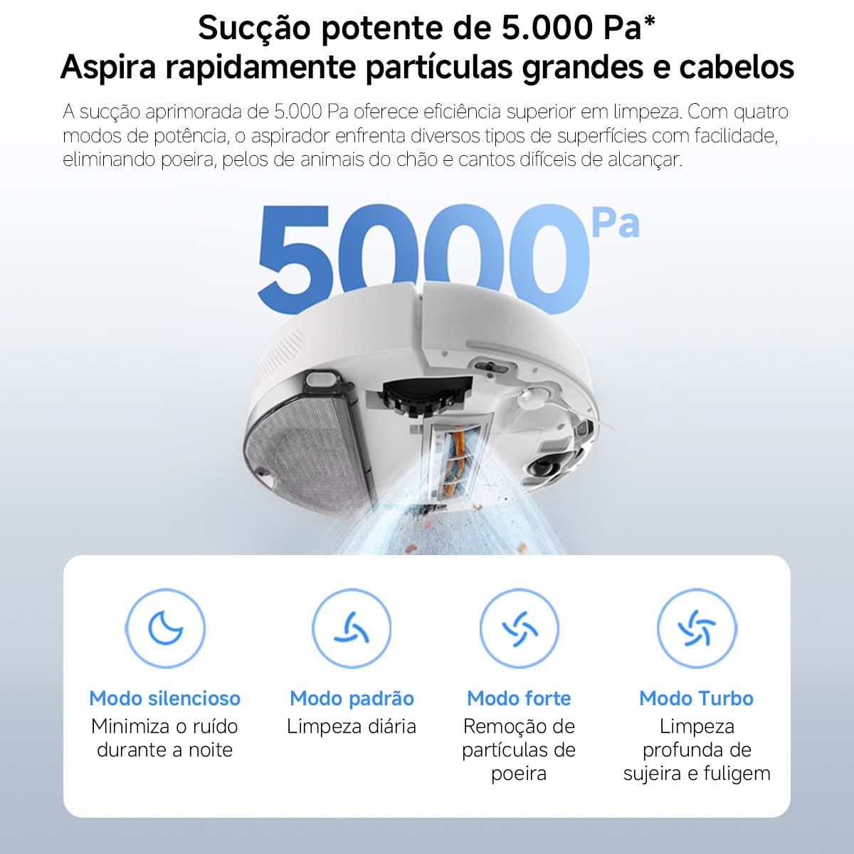 Aspirador Robô Xiaomi S40C 3 em 1 55W Filtro HEPA Controle por App Bivolt Branco