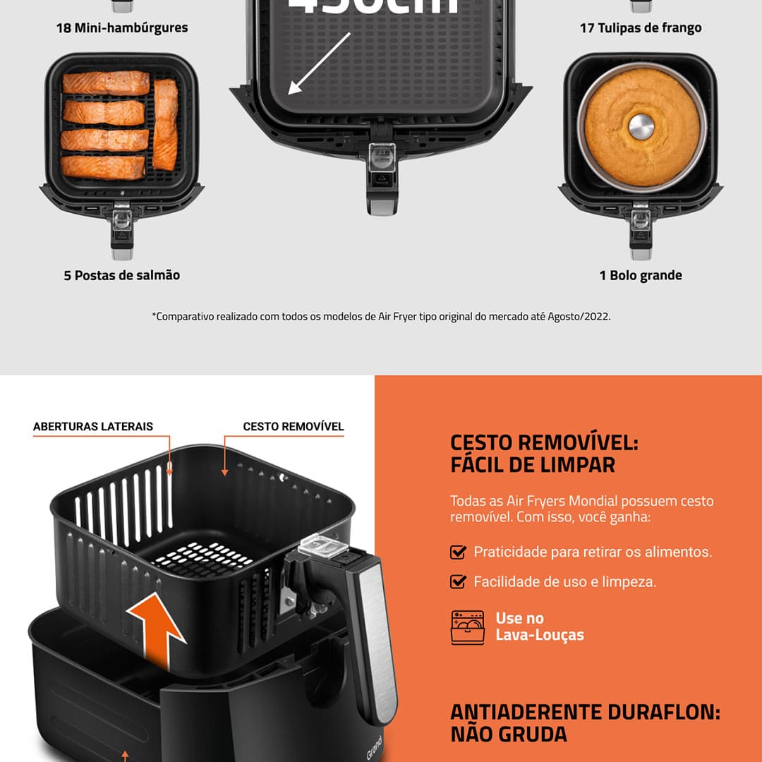 Fritadeira Elétrica Sem Óleo Mondial AFN-50 Grand Family Inox 5L - Preta 