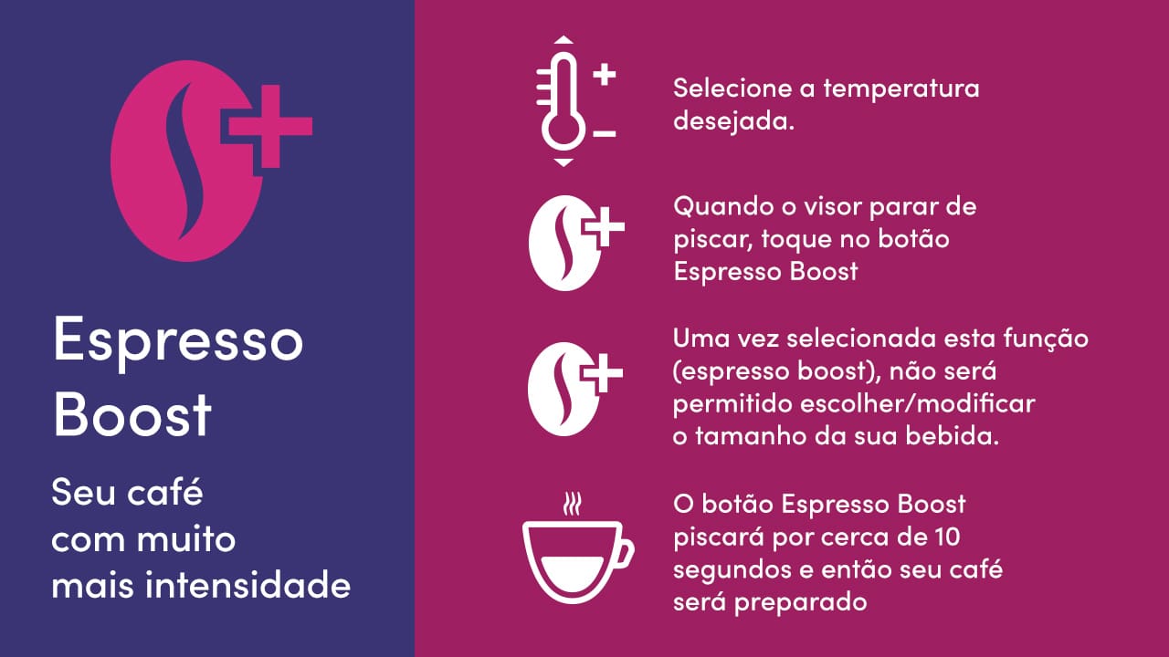 Versatilidade em Cada xícara A Máquina de Café Arno Nescafé Dolce Gusto Genio S Plus é uma máquina multi bebidas que transforma a experiência do café em casa. Com a capacidade de preparar mais de 45 tipos de bebidas, ela atende a todos os gostos, desde cafés curtos e longos até chás e chocolate quente. Sua operação é rápida e eficiente, permitindo que você desfrute de sua bebida favorita em menos de 30 segundos.