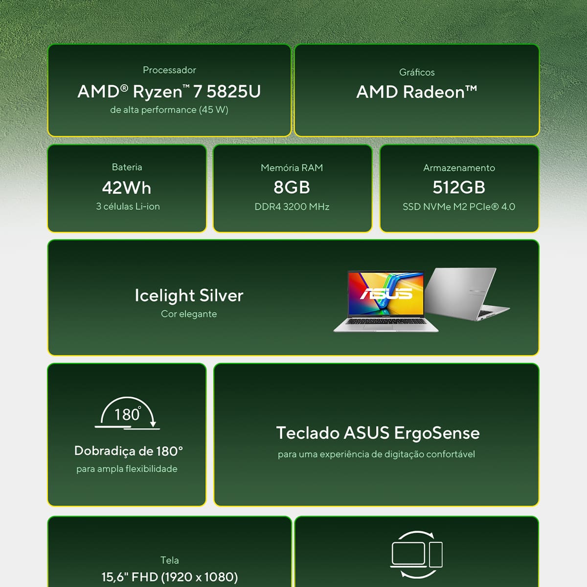 Notebook Asus Vivobook M1502YA