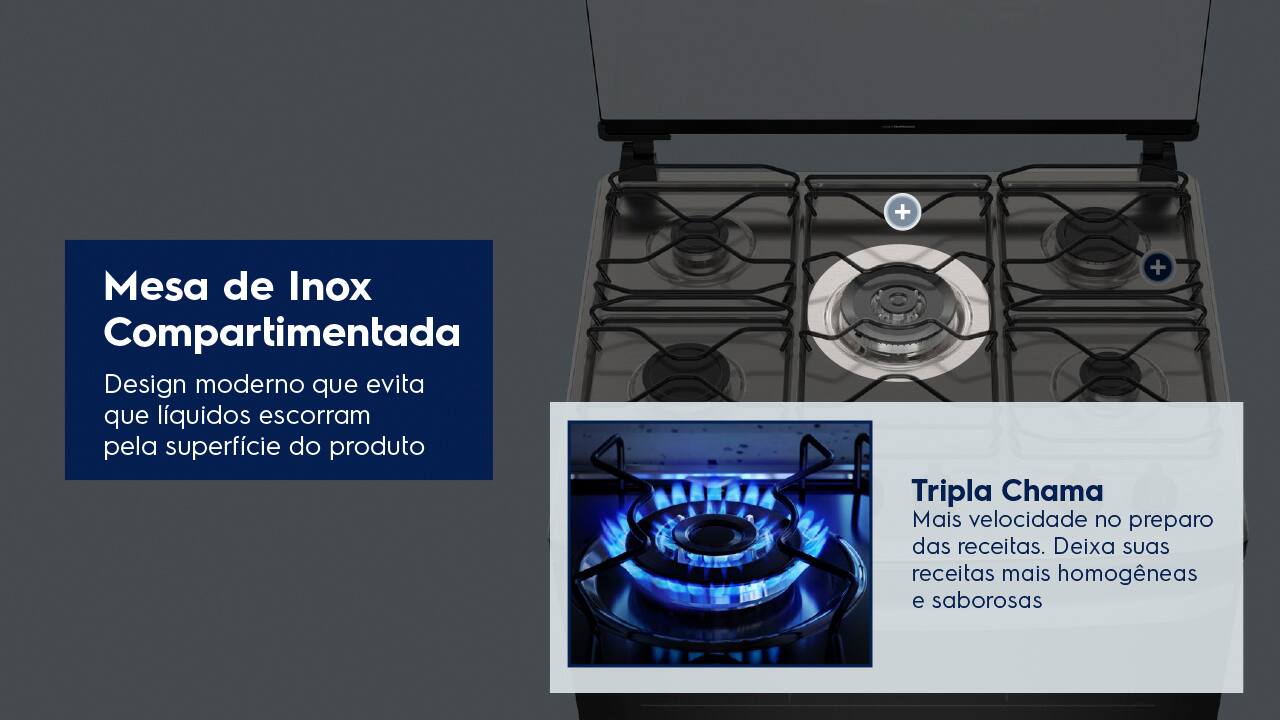 fogao-electrolux-5-bocas-efficient-fe5ib-branco