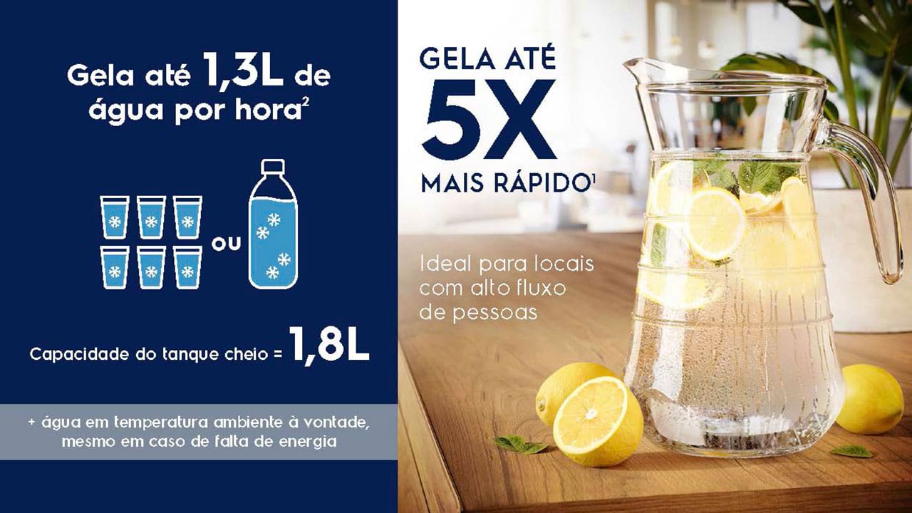 Compressor e Alta Capacidade de Refrigeração.