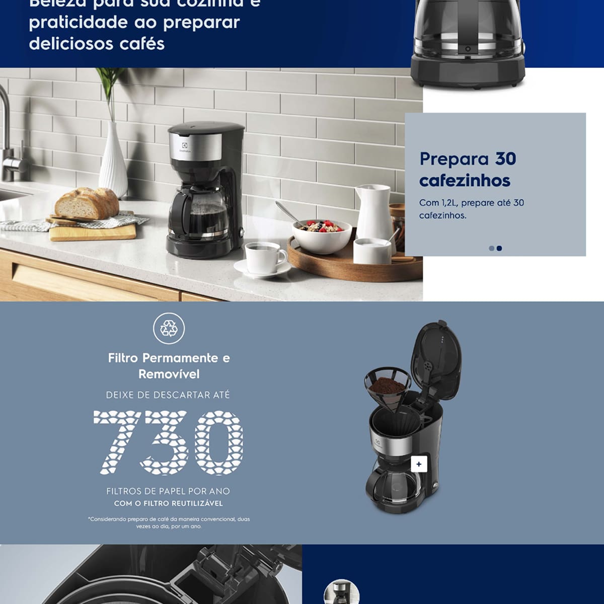 Cafeteira Elétrica Electrolux Efficient ECM20